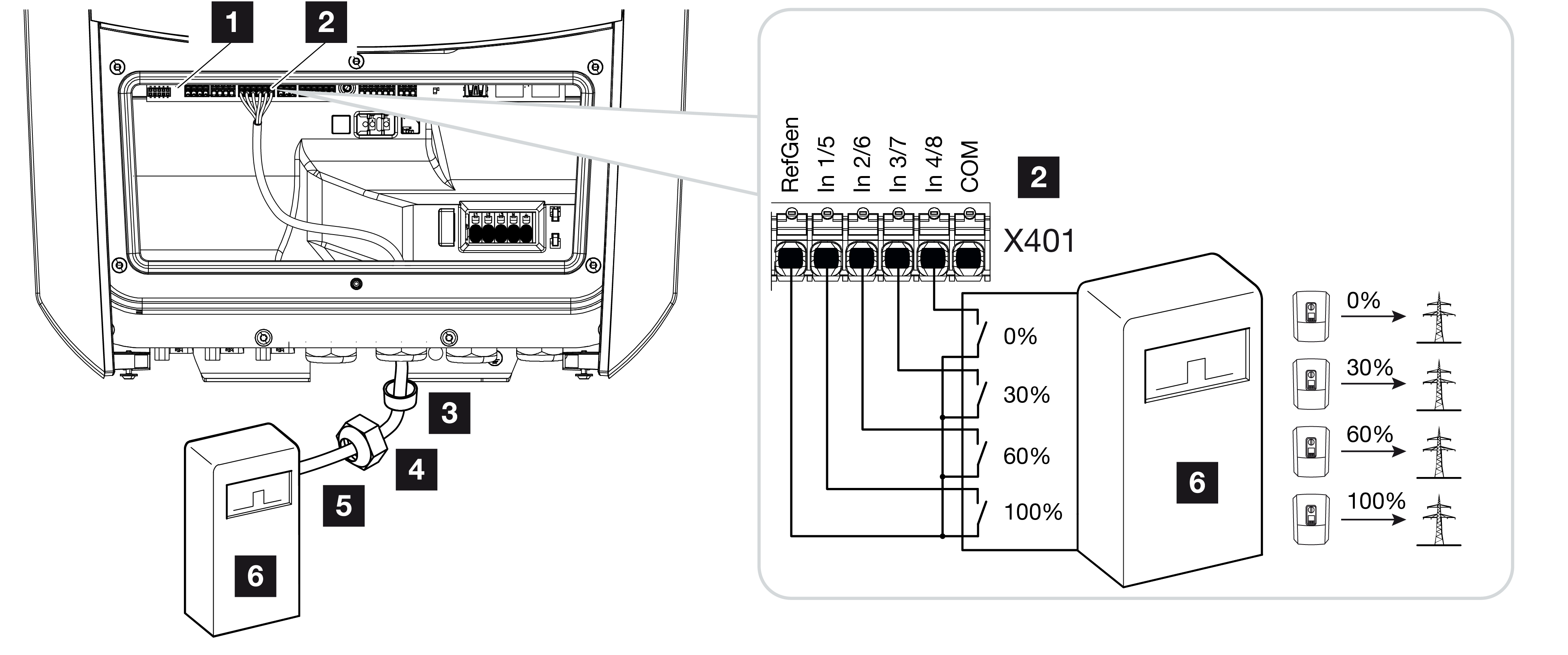 Ripple control receiver electrical connection